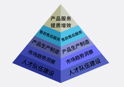 甬華塑機(jī) 以科技創(chuàng)新鍛造新質(zhì)生產(chǎn)力，助力高端裝備國產(chǎn)化進(jìn)程